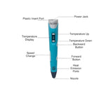 3D Printing Drawing Pen Kit for Kids & Adults | LCD Display | DIY 3D Art Pen with Color Filaments